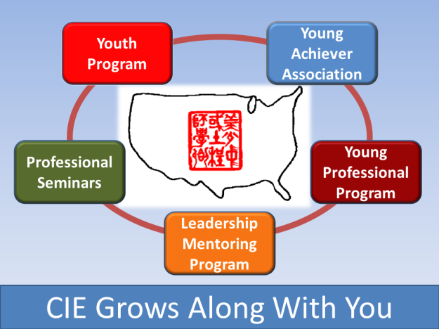 CIE Grows Along With You